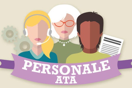 personale ata